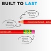 image:imageTICONDEROGA Erasable Checking Pencils PreSharpened with Eraser Red Pack of 2 1390112 Count  Red