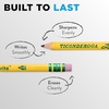 image:imageTiconderoga PENCIL LADDIE TRIWRITE WERASER PACK OF 361 Count Pack of 36
