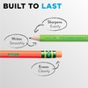 image:imageTiconderoga WoodCased Pencils PreSharpened 2 HB Soft Neon Colors 18 CountNeon